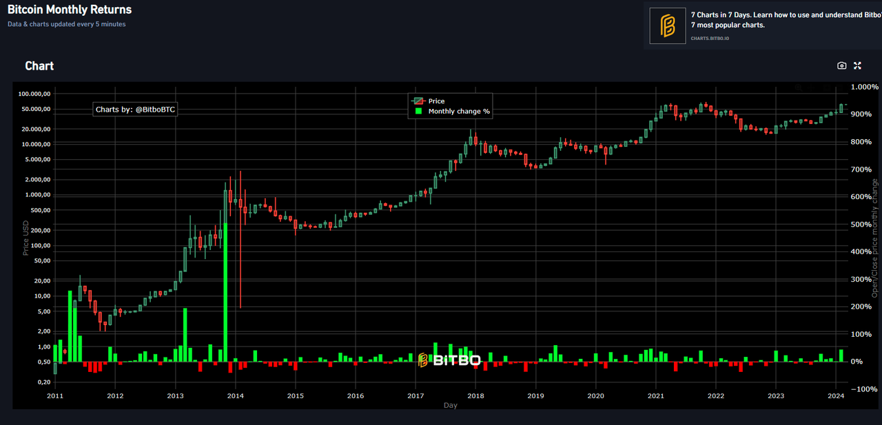 Screenshot 2024-03-01 05.02.10 (1)