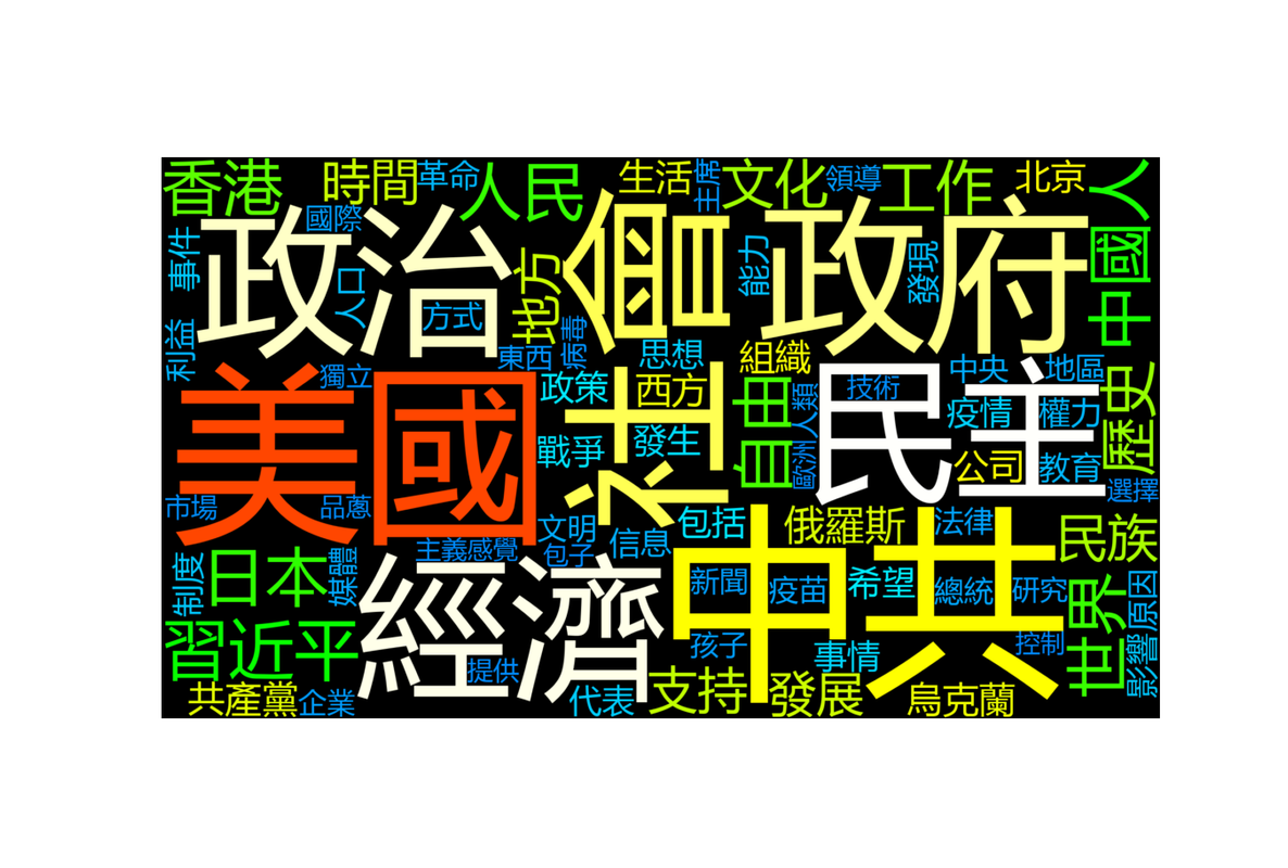 https://i.postimg.cc/hjn3Lf0t/Figure-1.png