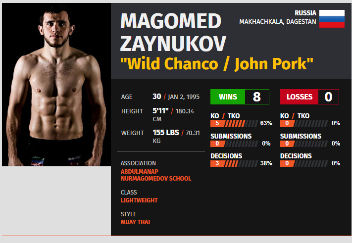 Кой е &#039;Джон Порк&#039;, който стана звезда след UFC 322 ? 