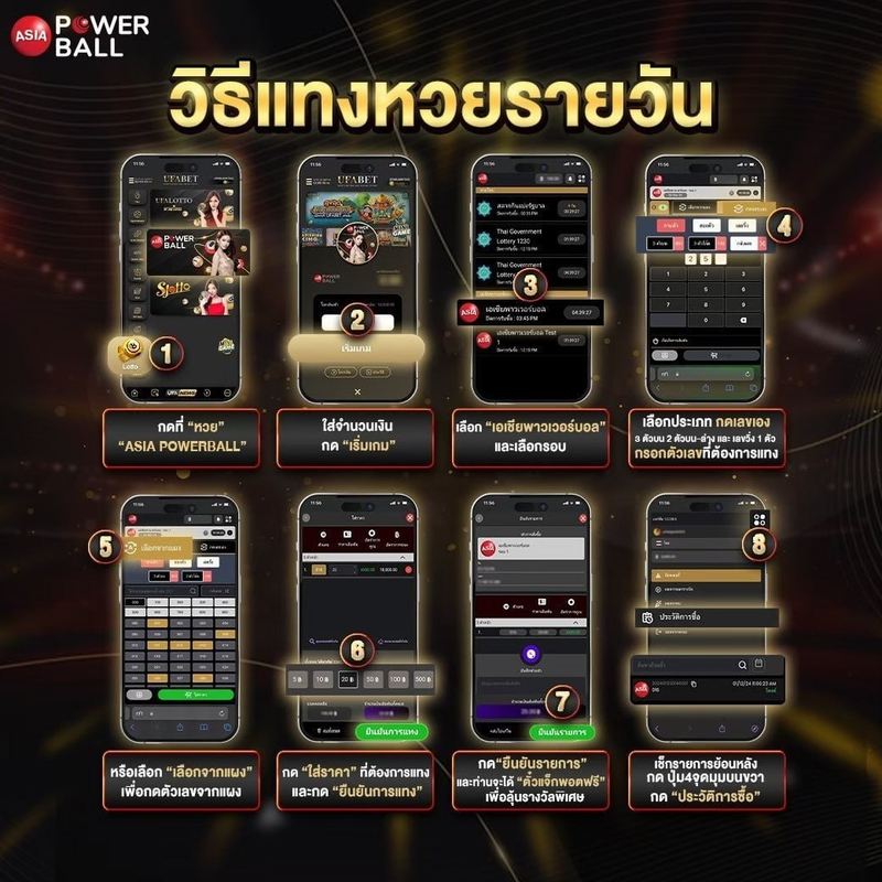 วิธีแทงหวยรายวัน
