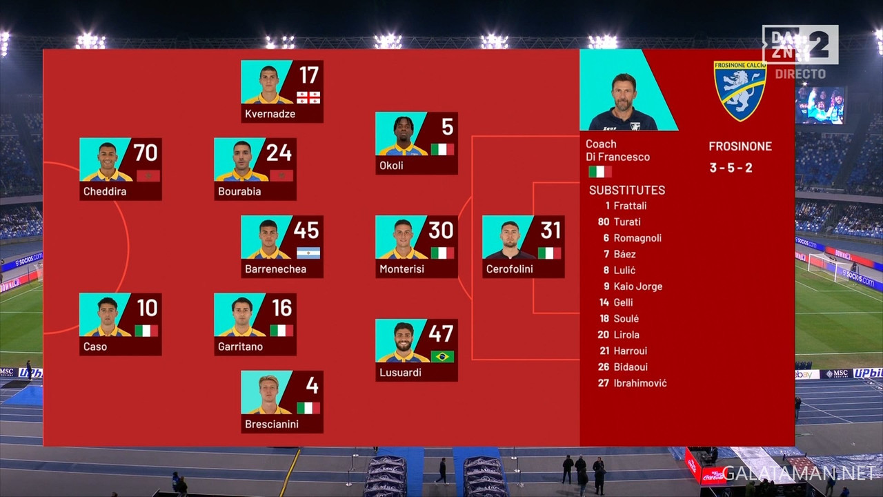 20231219-NAP-FRO-COP_1ES.ts_snapshot_02.25.972