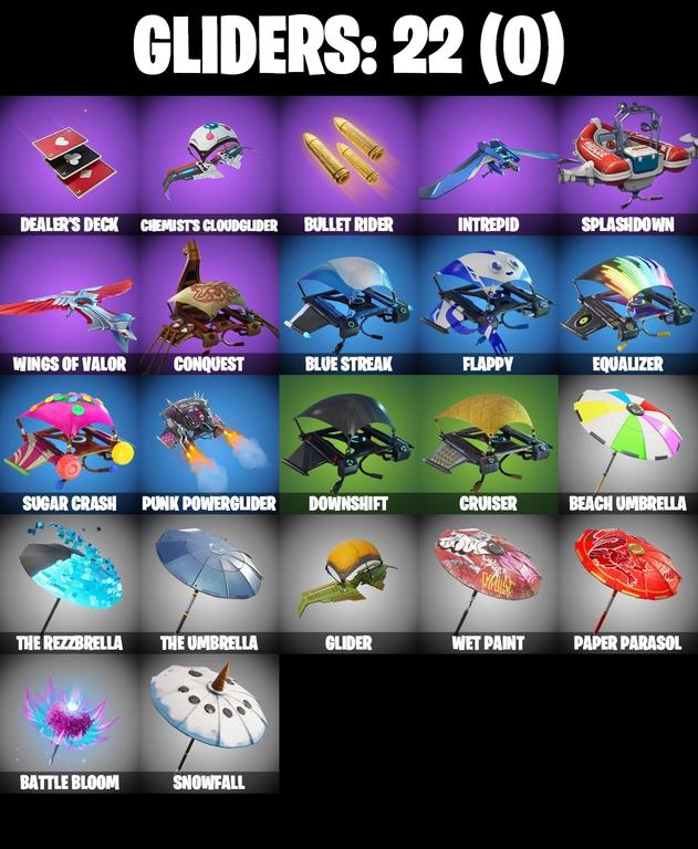 gliders comp