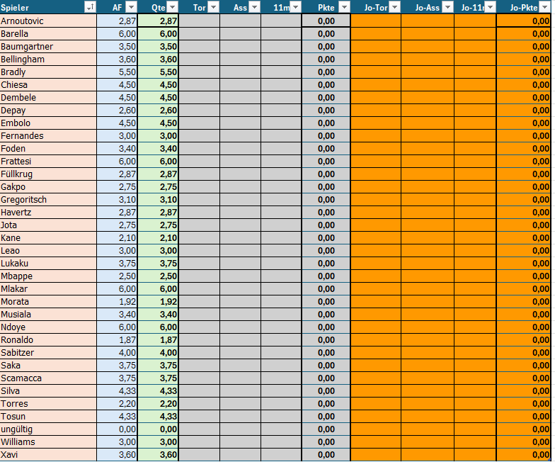 [Verknüpftes Bild von i.postimg.cc]