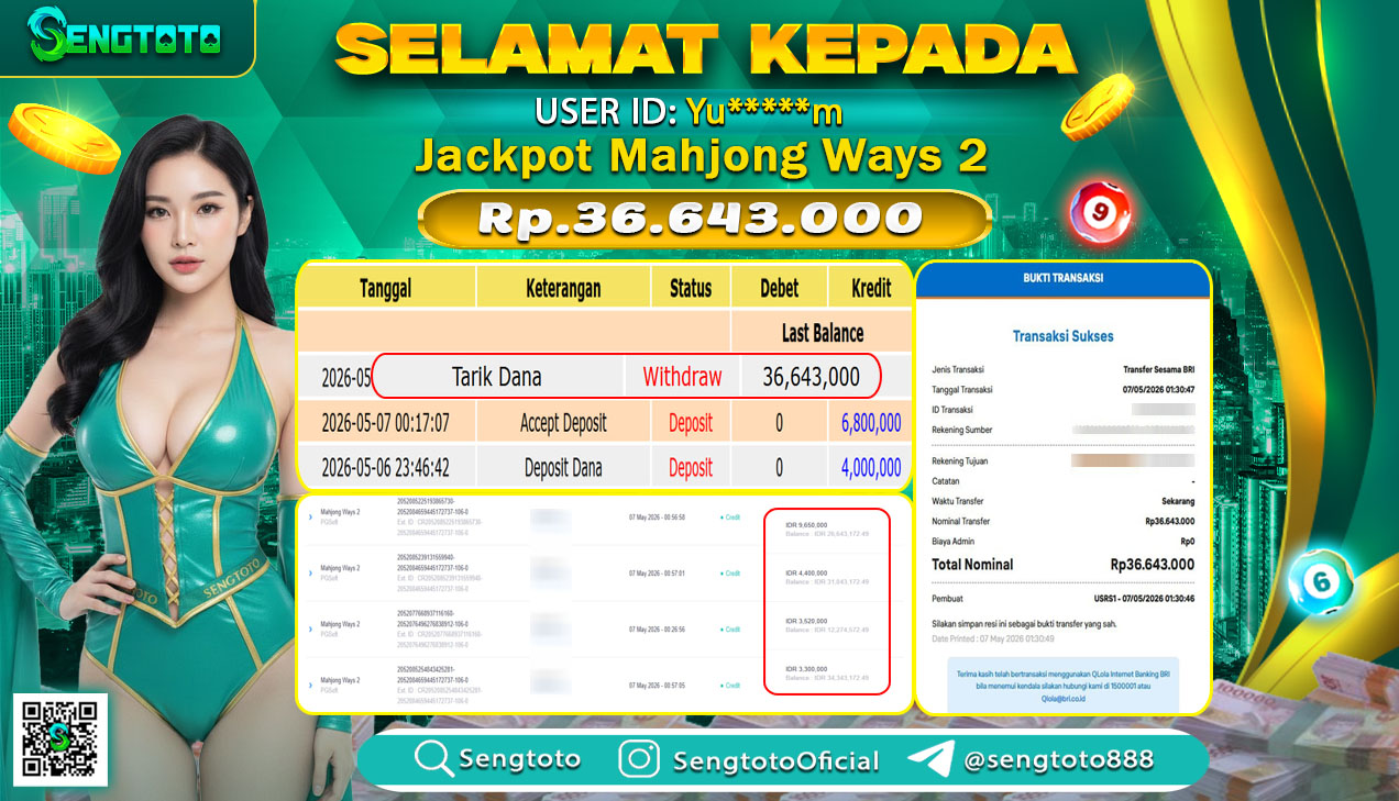 BUKTI PEMBAYARAN SLOT MAHJONG WAYS 2