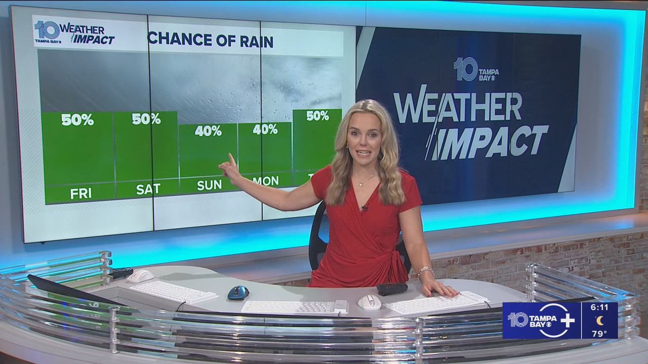 10 Tampa Bay News This Morning at 600 a.m_20250905_11001200.ts_snapshot_12.33.603