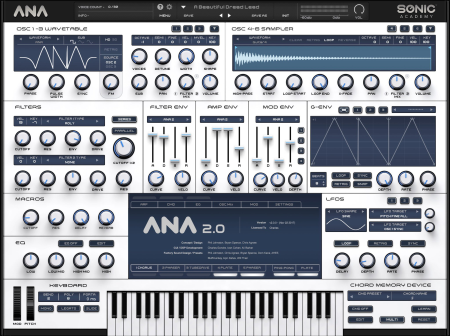 Sonic Academy ANA 2 v2.0.991 macOS