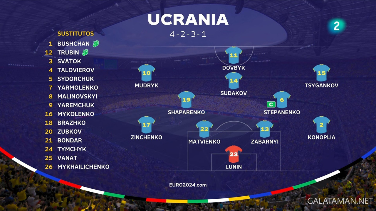 20240617-ROM-UKR-EU24_1ES.ts_snapshot_00.18.29.859