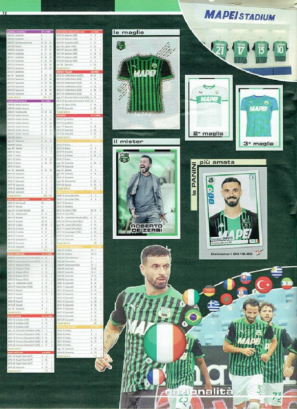 Calciatori 2020-2021 Panini-074