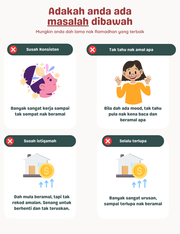 Problem Statement Illustration