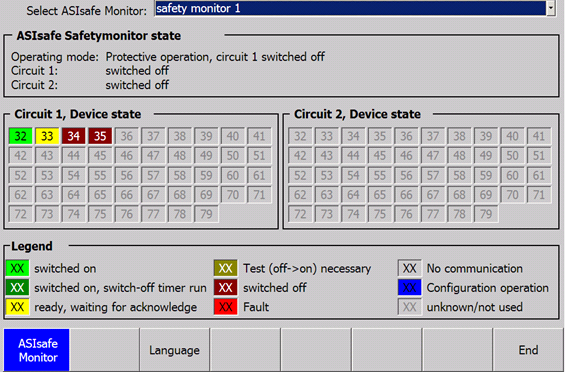 AS-Interface Diagnostic Block and Visualization via HMI Diagnostic block  AS-i master modules with vis via HMI
