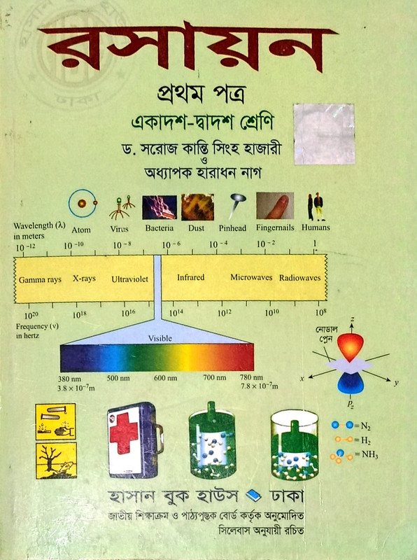 HSC 27 Chemistry Chapter 3 Periodic Properties and Chemical Bond PDF