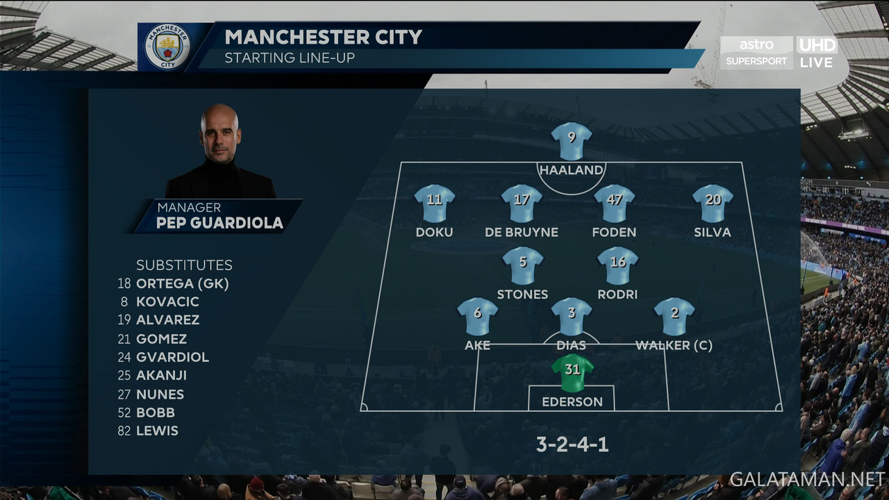 20240303-MNC-MNU-EPL_0EN-4K.ts_snapshot_09.32.361