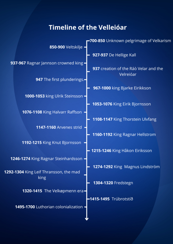 [Image: Blue-and-White-Minimalist-Gradient-Background-Flyer.png]