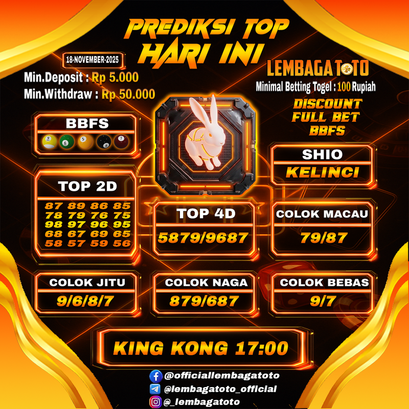 Prediksi Togel 18 Nov 2025 Lembagatoto