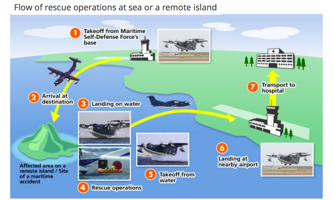 Ансат на эвересте вертолет. Naval and marine affair. Train emergency rescue operations usa. Оползень в в индийском штате уттаракханд. Rescue operation.