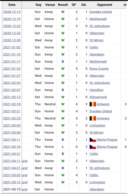 Screenshot_20210514-192901_Gallery