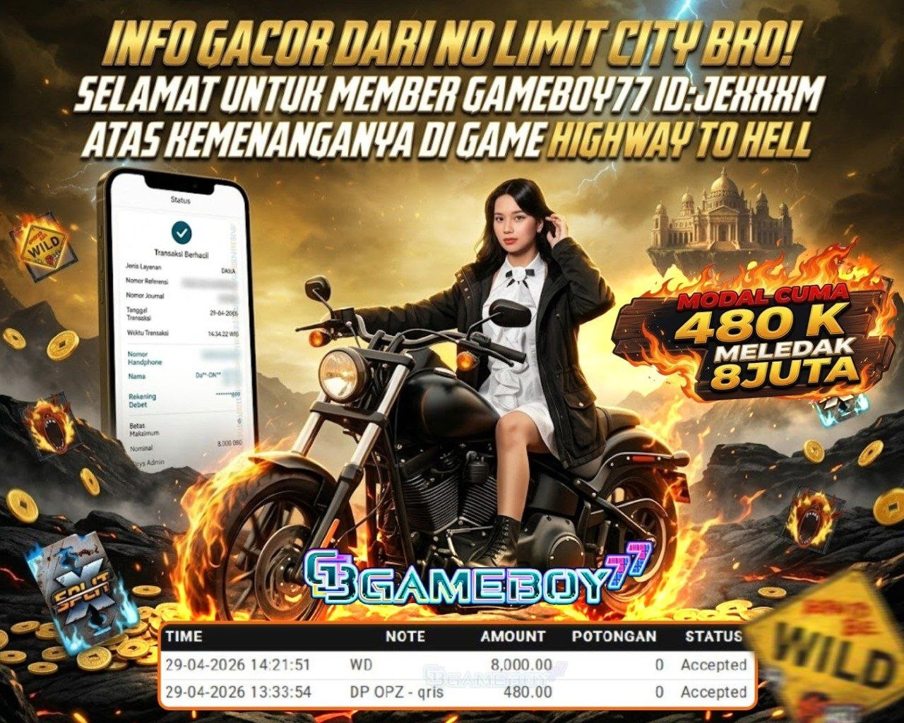 Slot 88 Gacor