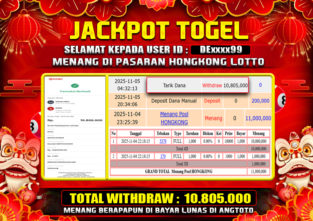 BUKTI JACKPOT LUNAS ANGTOTO