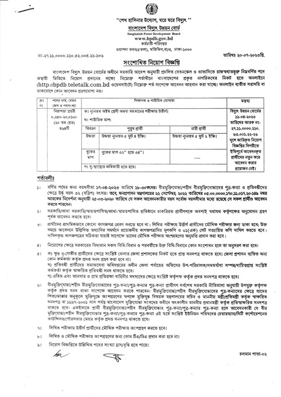 BPDB-Security-Guard-Job-Circular-2023-PDF-1