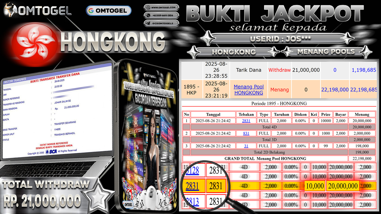 OMTOGEL JACKPOT HONGKONG 4D 3D 2D 21 JUTA DI BAYAR LUNAS ,-