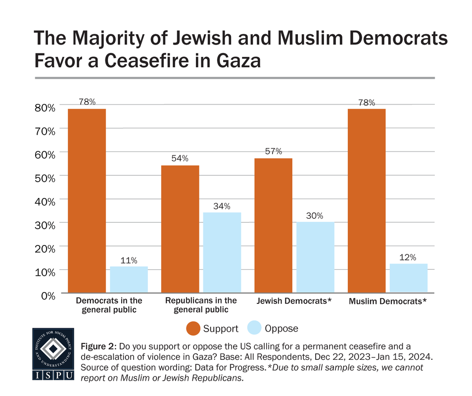 Ceasefire-Poll-02-1.png