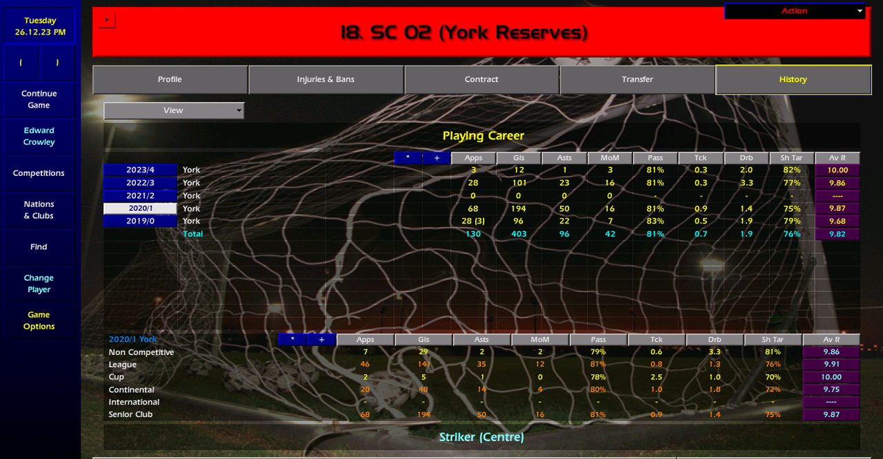 SC06 - 6