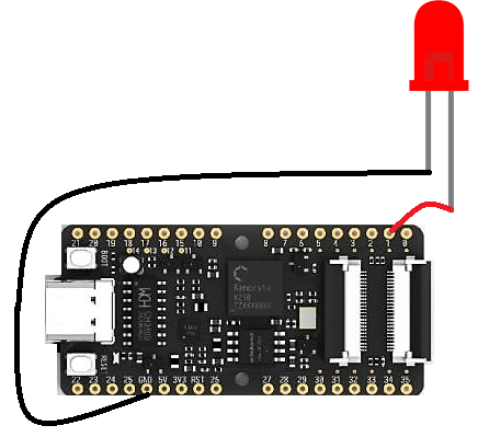 MAix BiT LED circuit