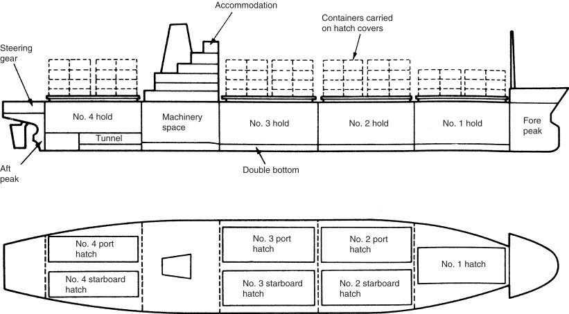 Cargo-Ship.jpg