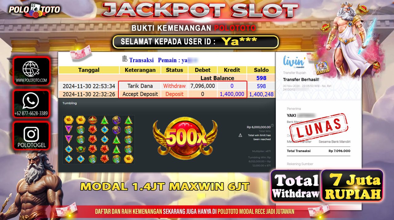 POLOTOTO JACKPOT SLOT GATES OF OLYMPUS 1000 Rp.7,096.000,-