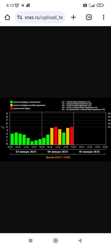 Screenshot_2025-01-05-05-13-16-817_com.android.chrome