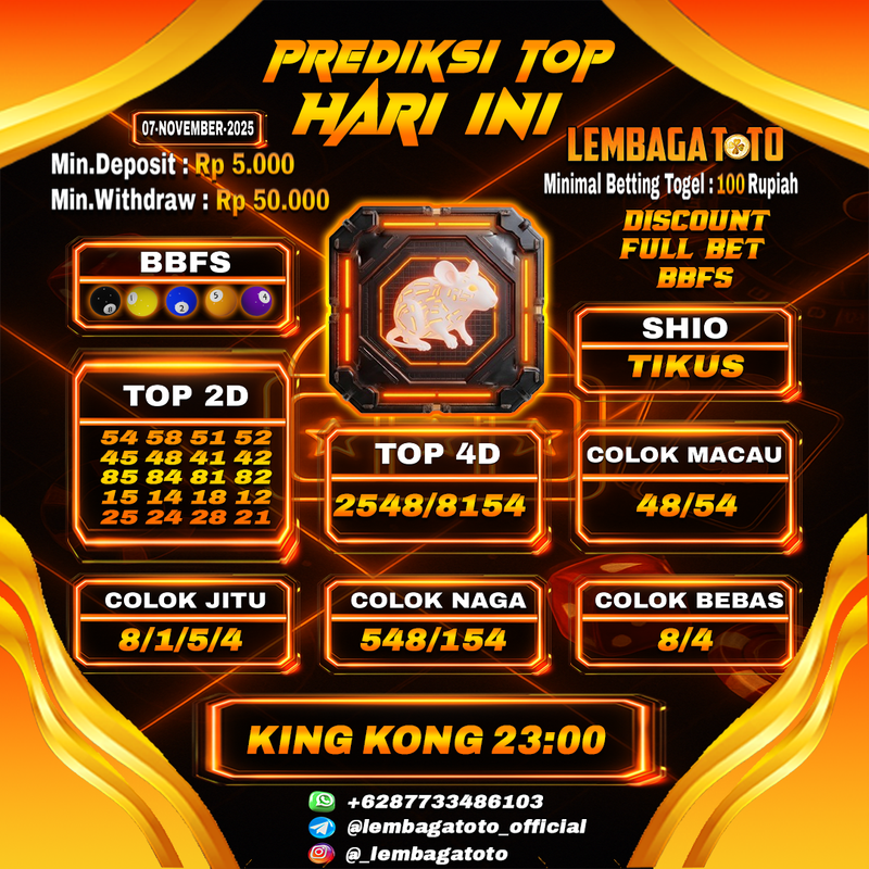 Prediksi Togel 10 Nov 2025 Lembagatoto