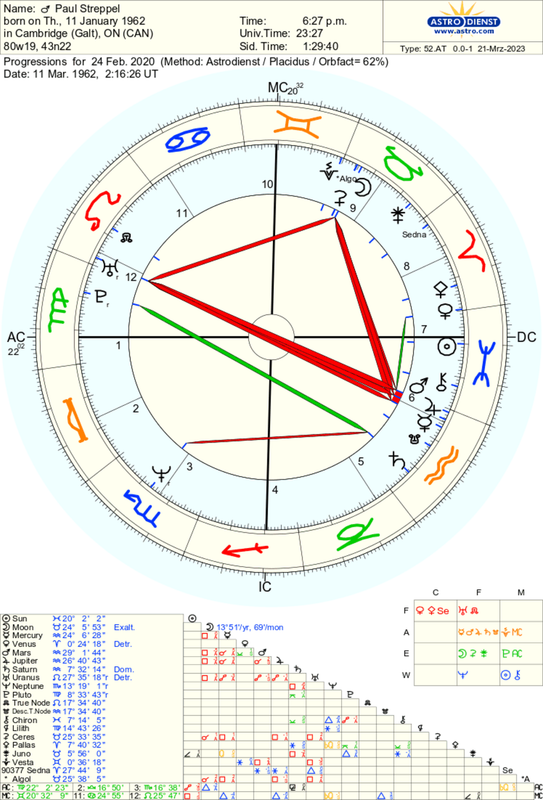 astro_52at_paul_streppel_2020224.26671.118337