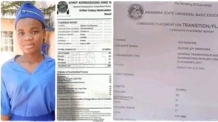 Unified&nbsp;Tertiary&nbsp;Matriculation&nbsp;Examination