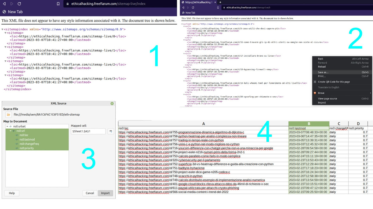 Sitemap XML - analisi competitor con Excel, foglio di calcolo