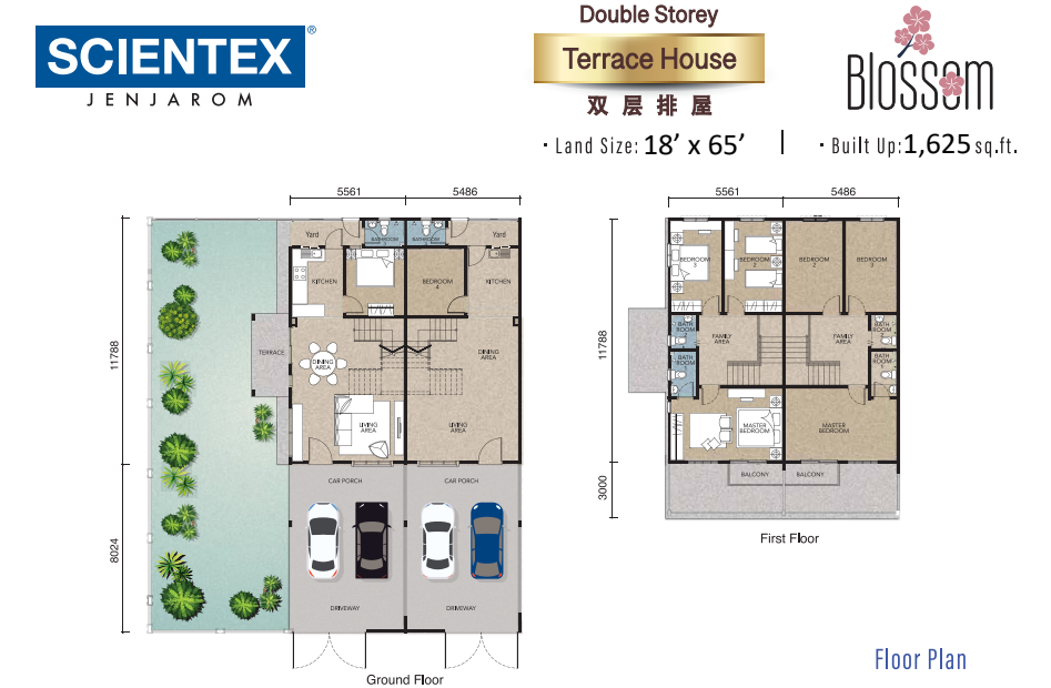 Blossom Type A floor plan in Jenjarom, Selangor