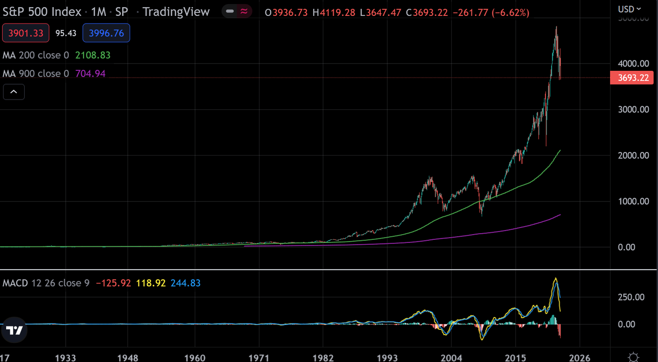 spx.png