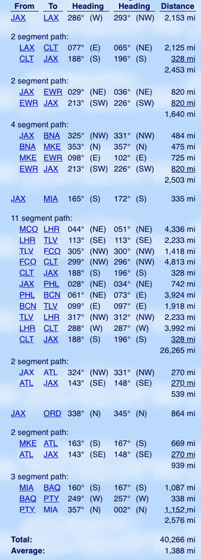 577BD79B-26DA-480A-9360-3DD5A7E0D8E3