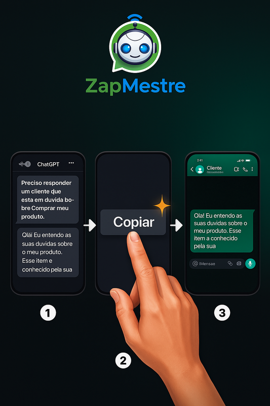 Demonstração do processo de uso do ZapMestre: descreva, gere e copie a mensagem.