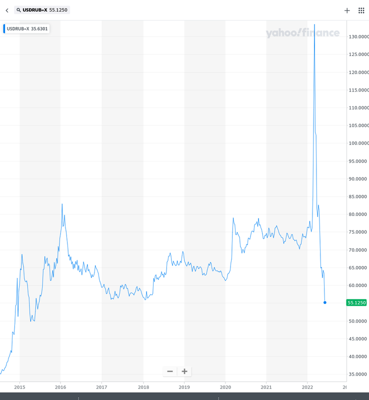 Снимок экрана в 2022-06-11 17-58-44