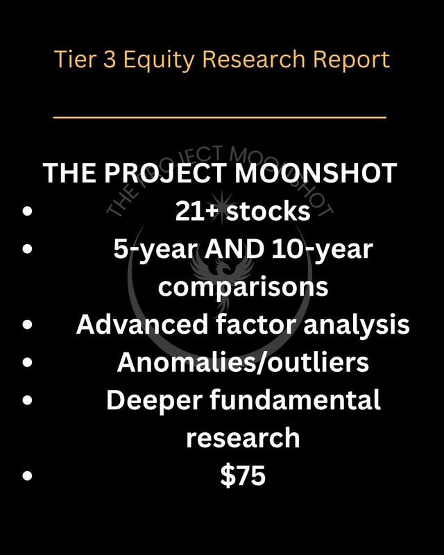 Tier 3 Equity Research Report preview