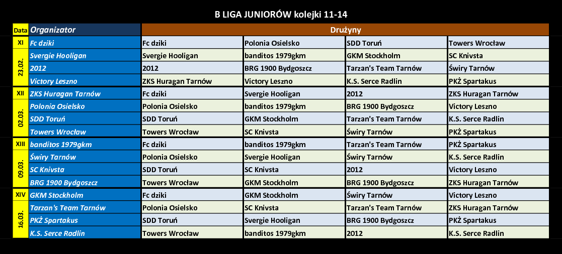 [Obrazek: BLJ-11-14.png]