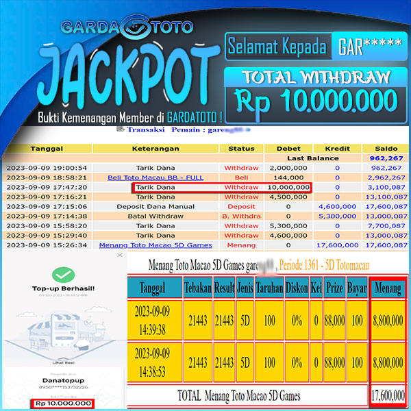 JACKPOT TOGEL PASARAN TOTOMACAU 5D RP 10.000.000,- LUNAS