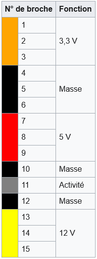 https://i.postimg.cc/ht9JHMqt/Sans-titre.png