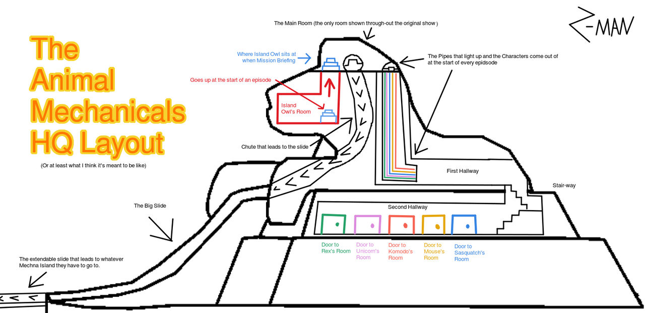 https://i.postimg.cc/htBtxZry/AM-HQ-Layout.jpg
