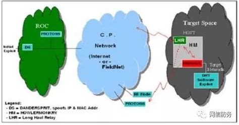 OIP 2309510806