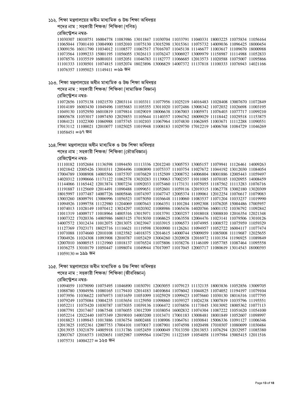 41st-BCS-Non-cadre-Result-2023-PDF-13