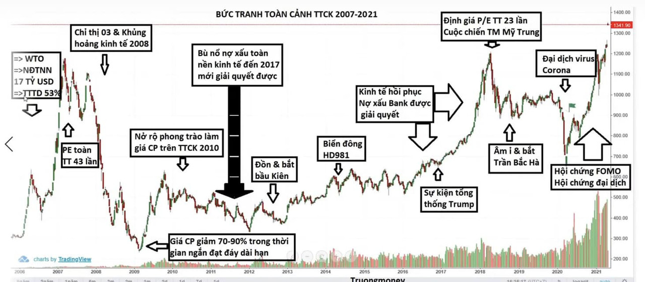 310446201_2285777964915006_443930006660284659_n