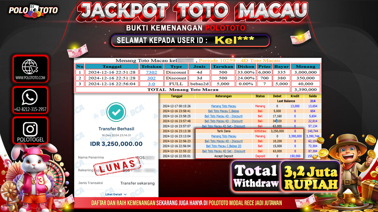 POLOTOTO JACKPOT TOGEL TOTO MACAU Rp.3,250.000,-