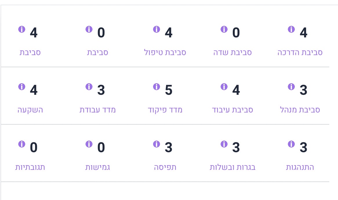 תמונה 17.9.2025 ב-11.25 (1)