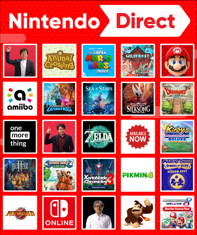 June 2023 Nintendo Direct Bingo Card